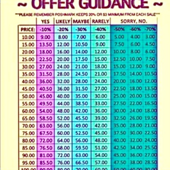 Tommy Hilfiger Blue Paisley  Tie Waist Lush Life Polished Button Down Sh… - Picture 11 of 11